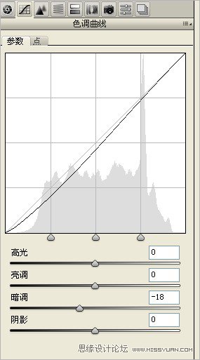 Photoshop调修肤质完美的妆容片效果,PS教程,思缘教程网