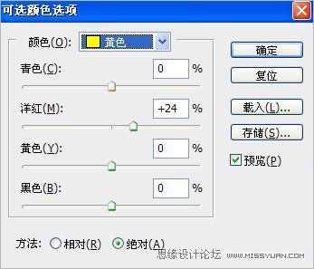 Photoshop调修肤质完美的妆容片效果,PS教程,思缘教程网