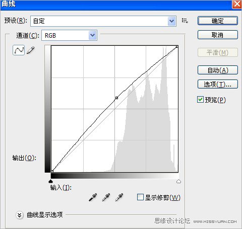 Photoshop调出清透水润感彩妆效果,PS教程,思缘教程网