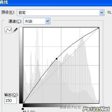 Photoshop给美女脸部精细磨皮和美化,PS教程,思缘教程网