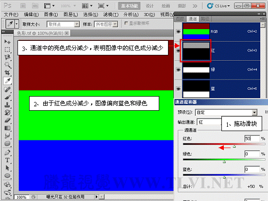 Photoshop初学者教程：解析通道混合器的原理,PS教程,思缘教程网