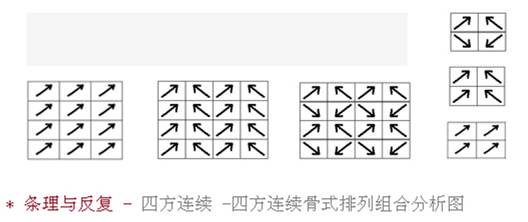 平面设计系列教程—平面构成知识_中国教程网