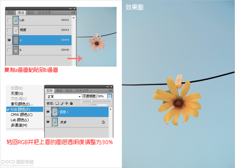 PhotoShop调出清新日系色调生活小品