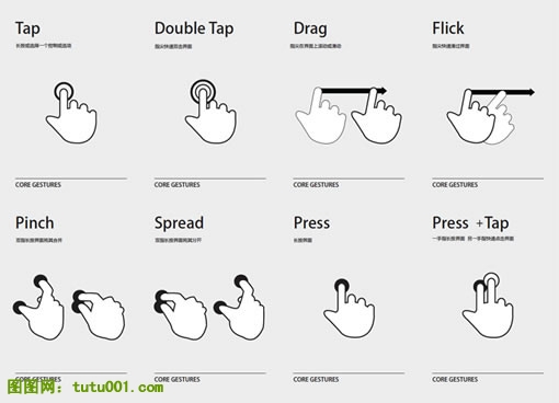 手机终端用户手势设计参考卡片,PS教程,思缘教程网