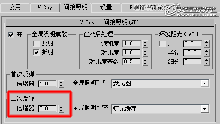 3ds Max制作绿色风格的跑跑卡丁车,PS教程,思缘教程网