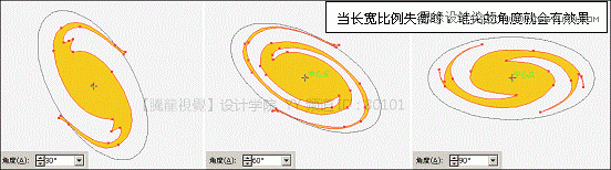 Illustrator基础教程：通过曲功功能设计名片实例,PS教程,思缘教程网