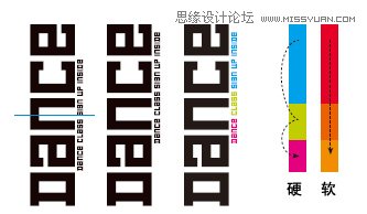 详解设计中的动感效果,PS教程,思缘教程网