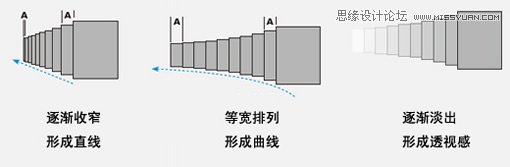 详解设计中的动感效果,PS教程,思缘教程网