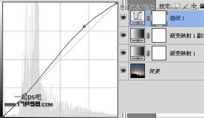 Photoshop简单调出风景夕阳黄色调,PS教程,思缘教程网
