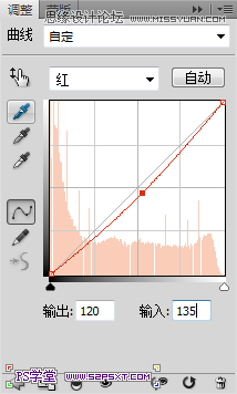 Photoshop简单调出质感的黑白色板车,PS教程,思缘教程网