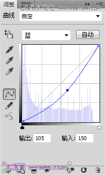 Photoshop简单调出质感的黑白色板车,PS教程,思缘教程网