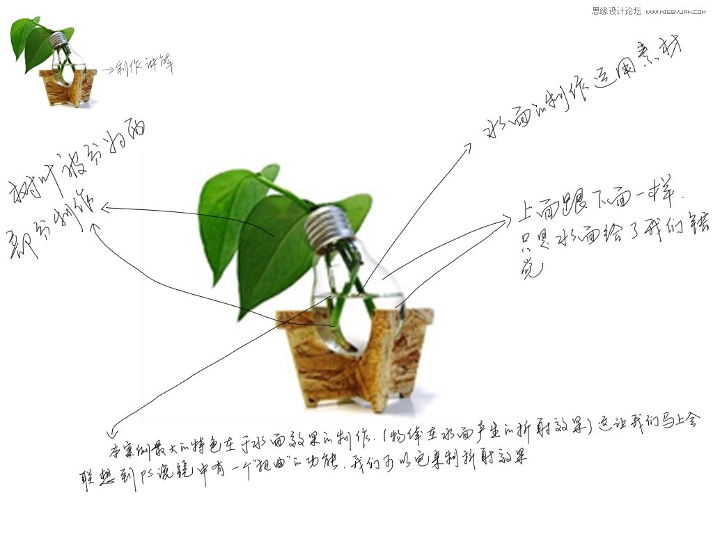 Photoshop创意合成灯泡中的金鱼,PS教程,思缘教程网